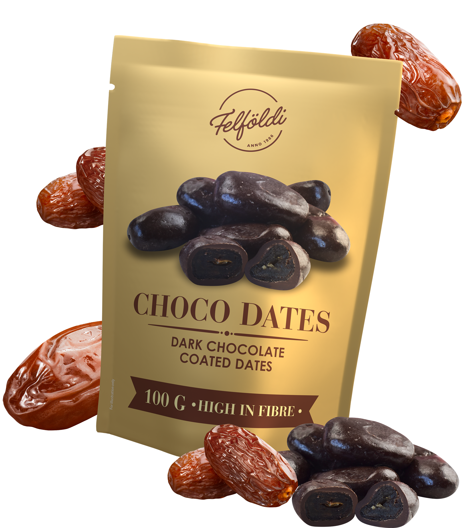 Choco Dates