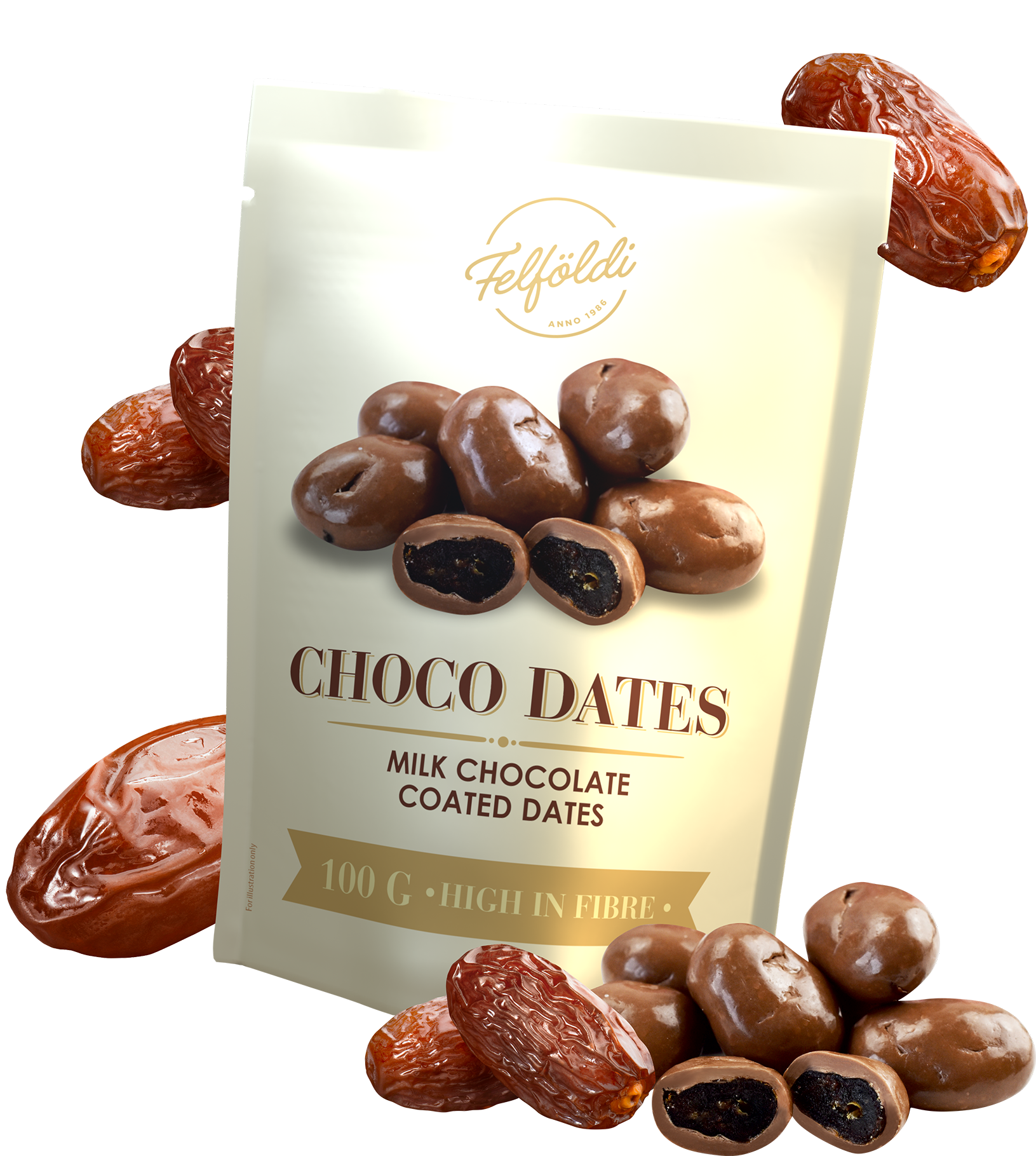 Choco Dates
