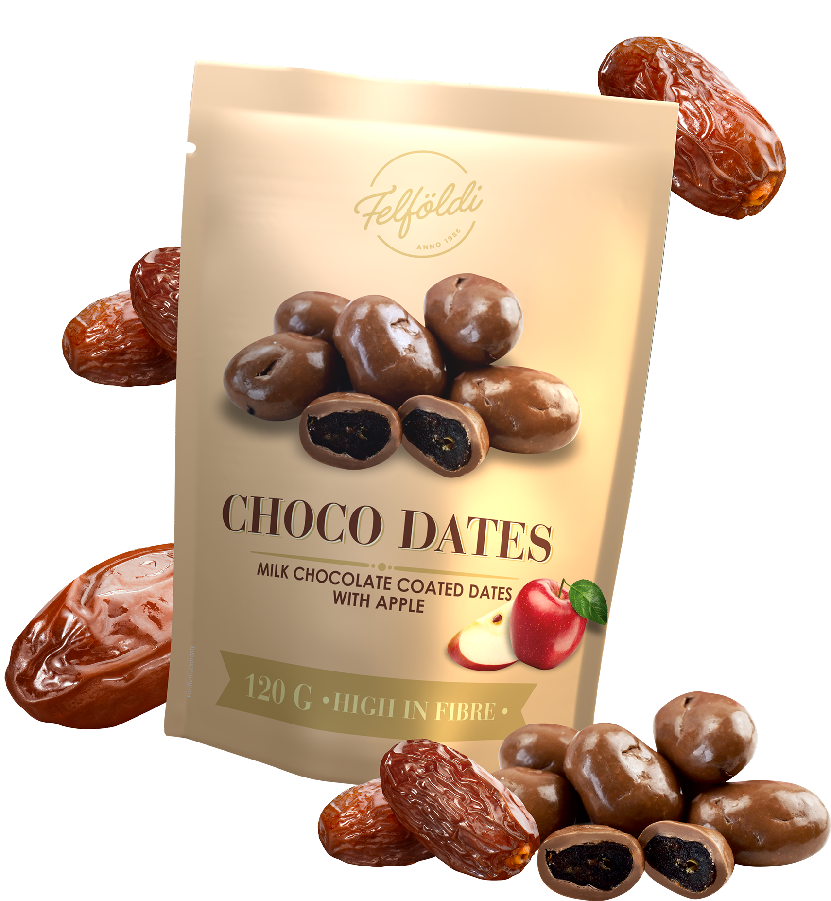 Choco Dates