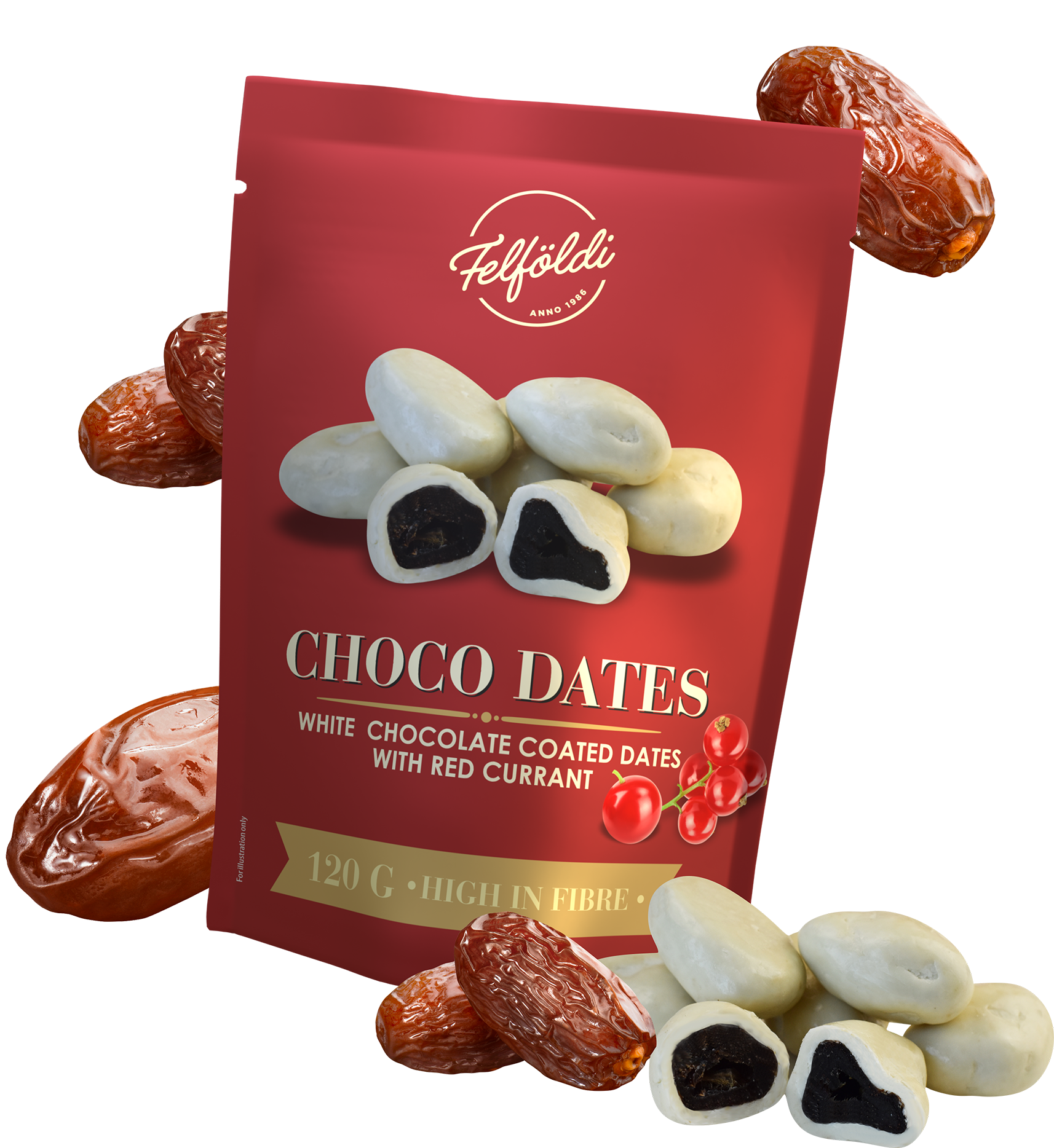 Choco Dates