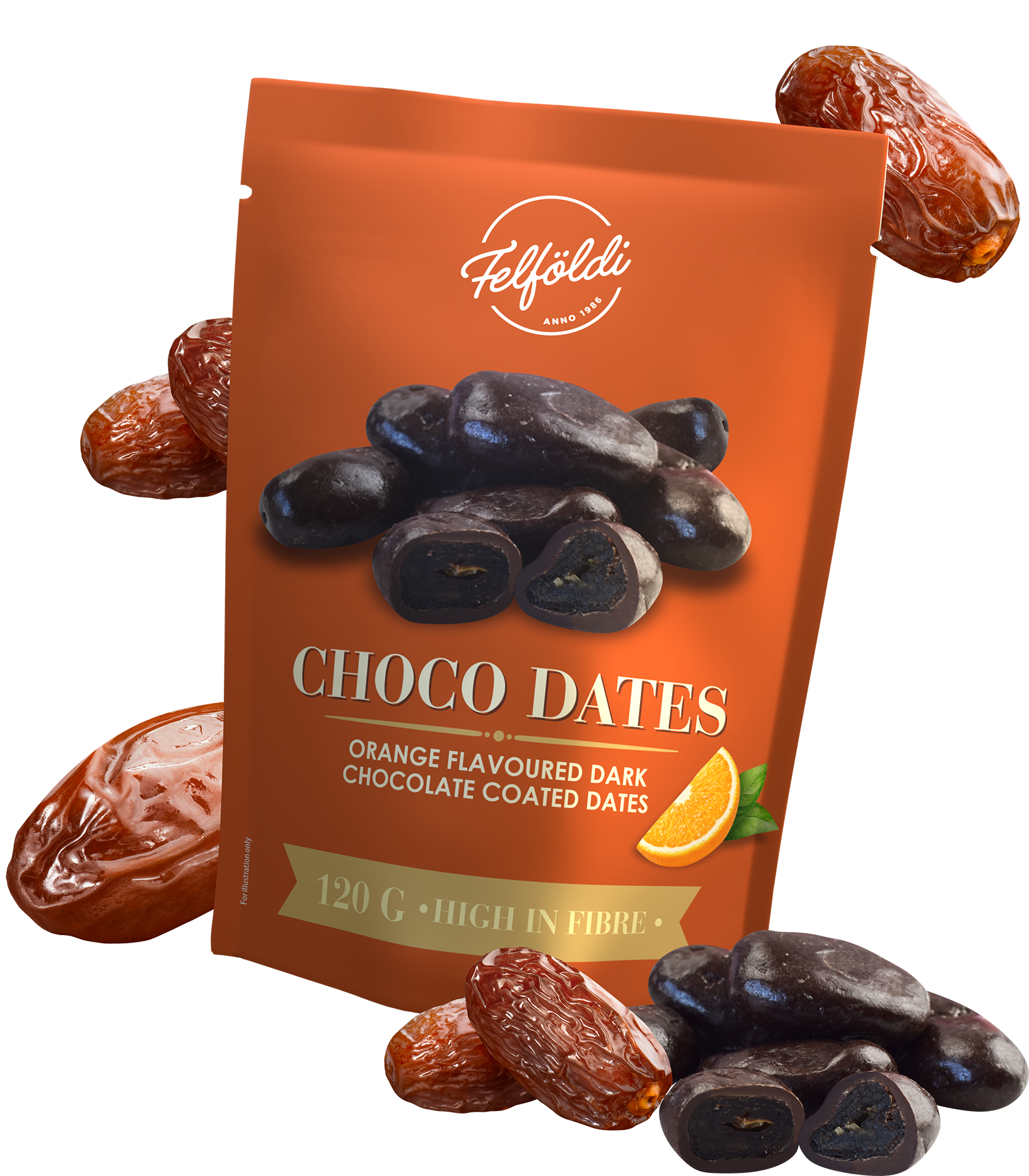 Choco Dates